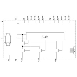 Compacto 3SK2 3SK2112-1AA10 SIRIUS Relay de seguridad Unidad básica de 22.5 mm Terminal de tornillo de ancho
